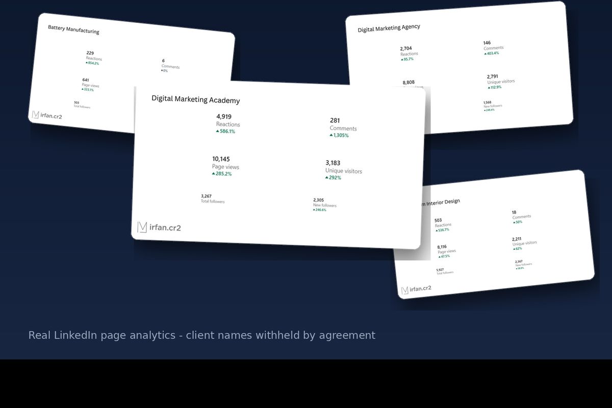 Four LinkedIn page analytics dashboards fanned on a dark background, client names withheld